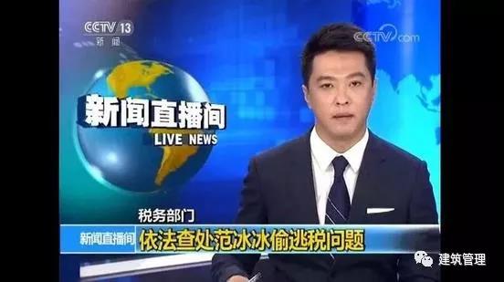 文章附图